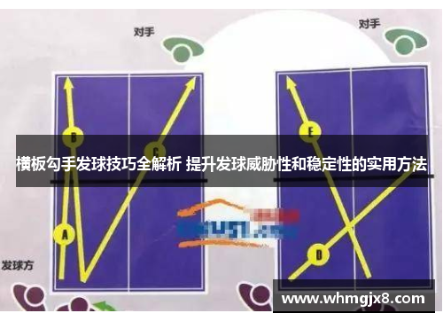 横板勾手发球技巧全解析 提升发球威胁性和稳定性的实用方法